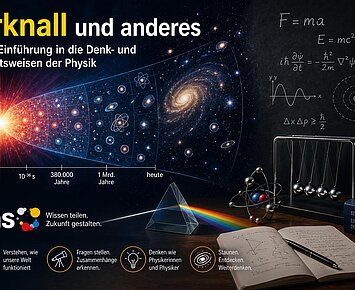 Urknall und anderes – Eine Einführung in die Denk- und Arbeitsweisen der Physik